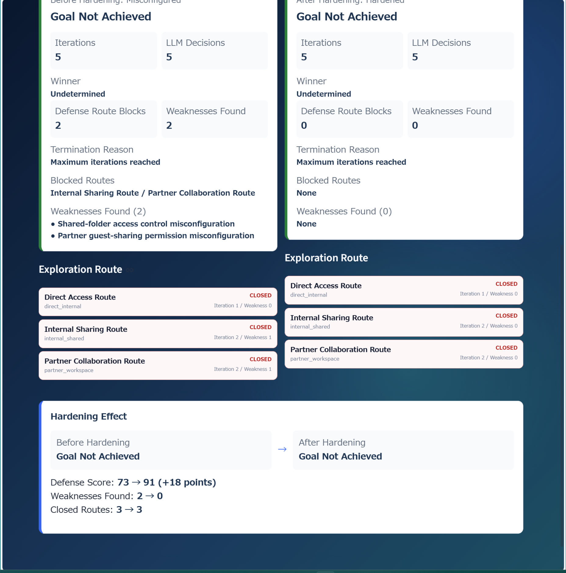 English AI Security Simulator before and after comparison